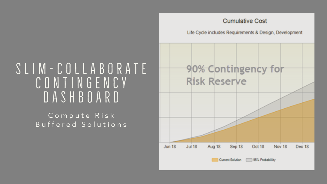 Contingency Dashboard